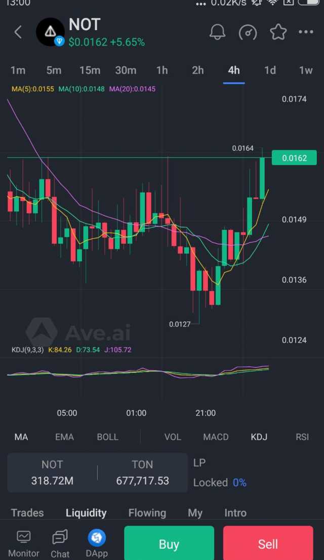 Ave.ai screenshot 1