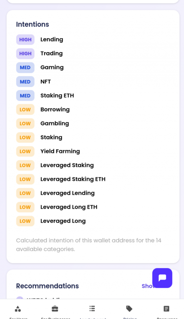 ChainAware.ai screenshot 2