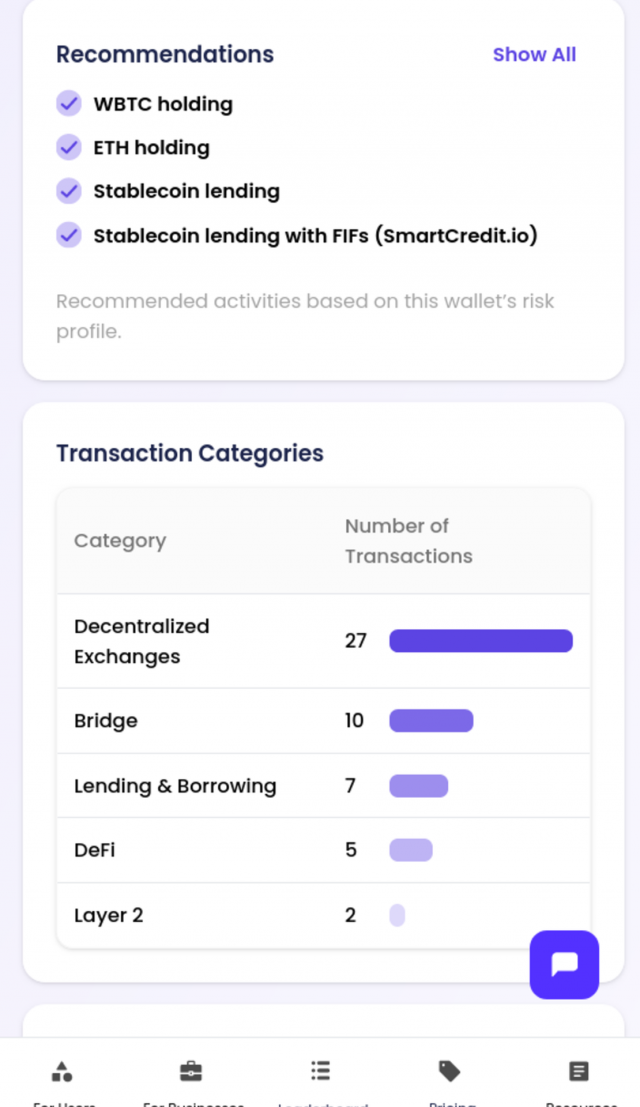ChainAware.ai screenshot 3