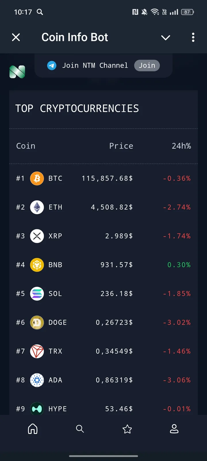 Coin Info Bot screenshot 2