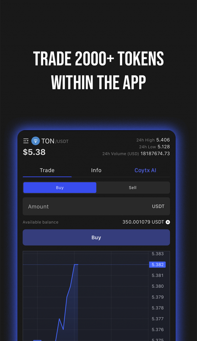 COYTX screenshot 2
