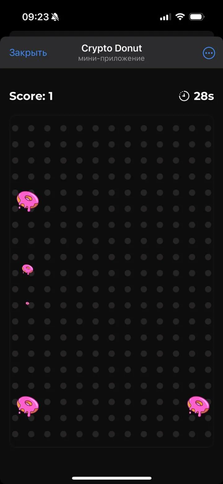Crypto Donut screenshot 1