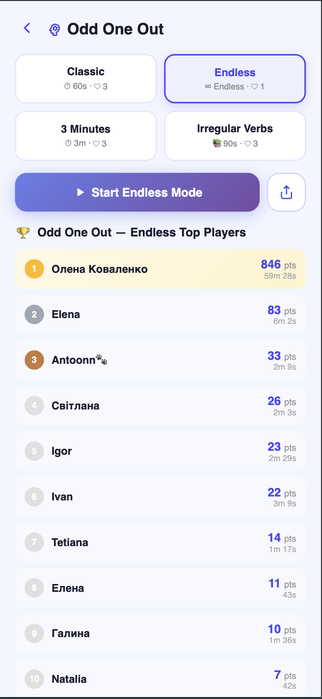 GK Studies App - Learn English screenshot 1