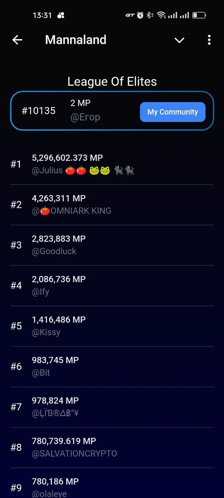 Mannaland screenshot 3