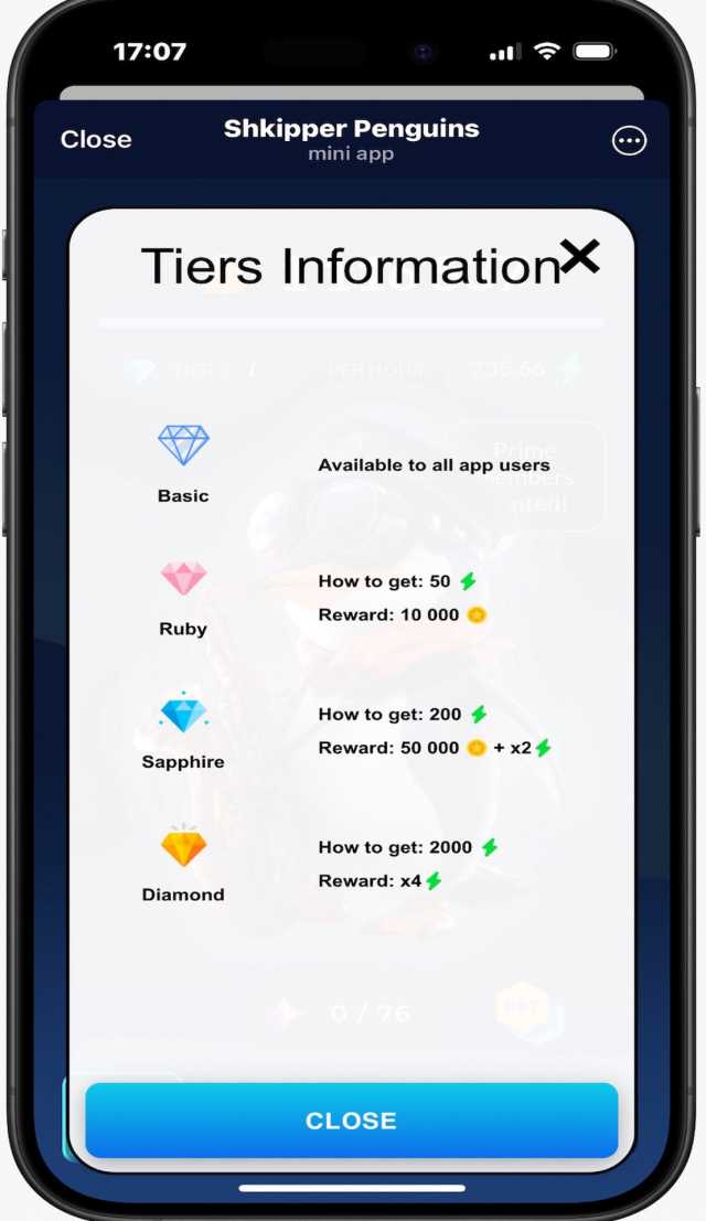 Shkipper Penguins screenshot 2