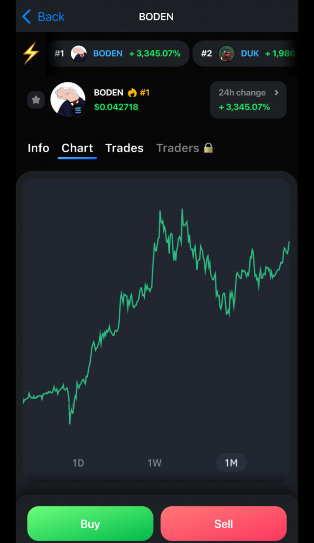 Snapster Trading ⚡️ screenshot 3