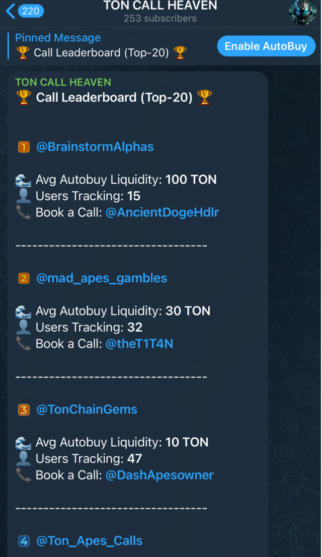 TON Call Heaven screenshot 1