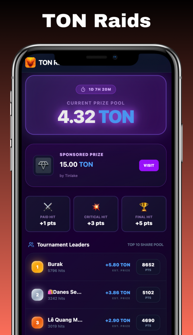 TON Raids screenshot 2