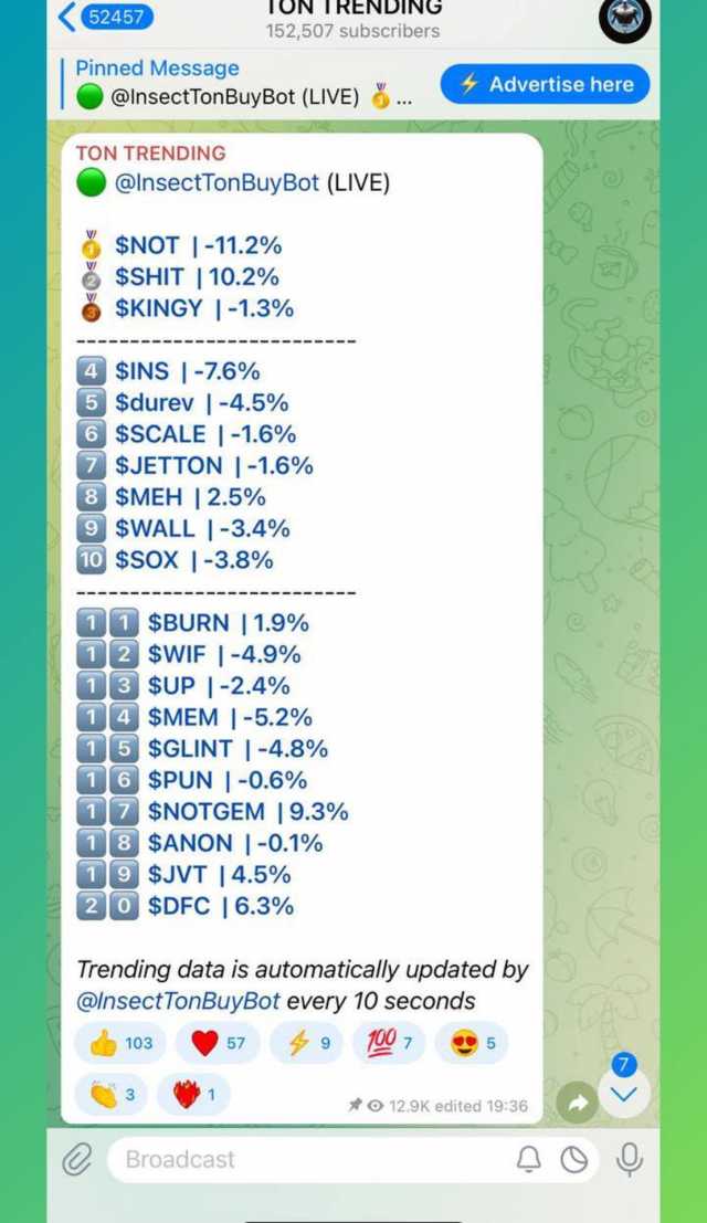 TON TRENDING BOT screenshot 2
