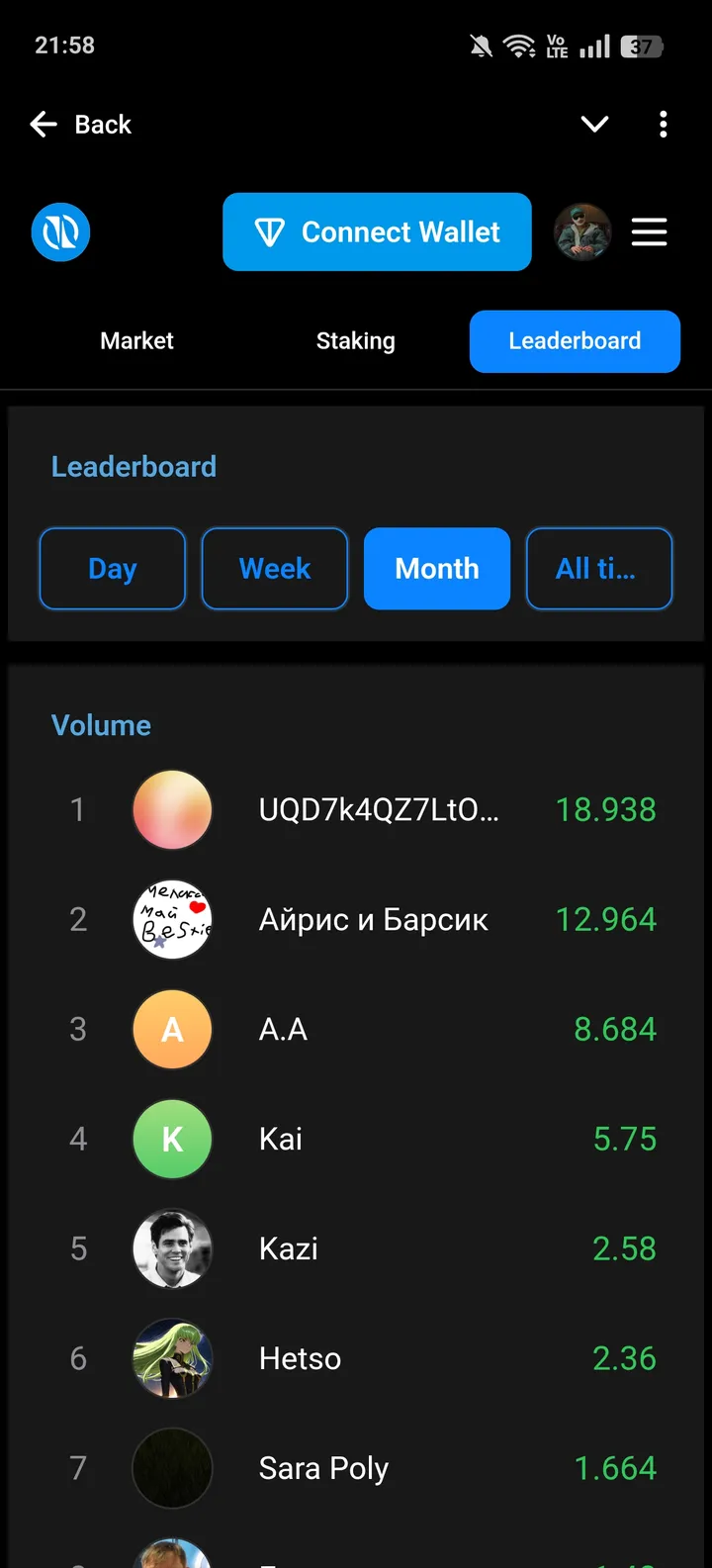 Toncast screenshot 3