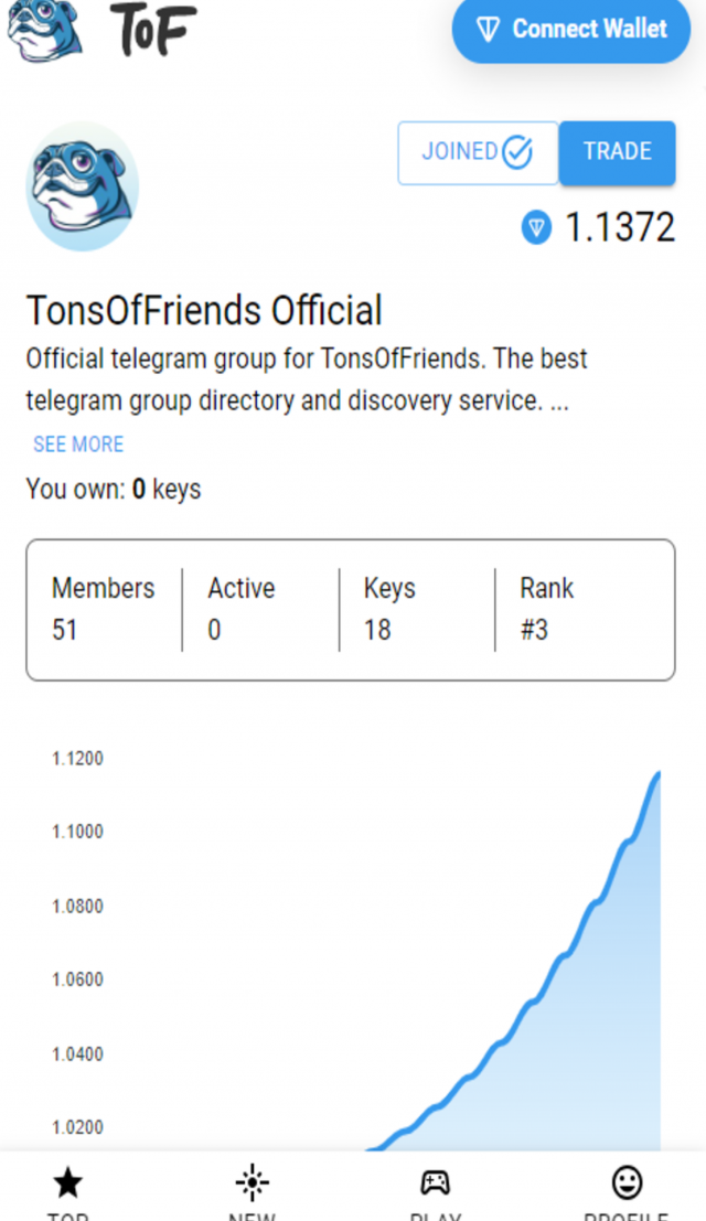 TonsOfFriends screenshot 1